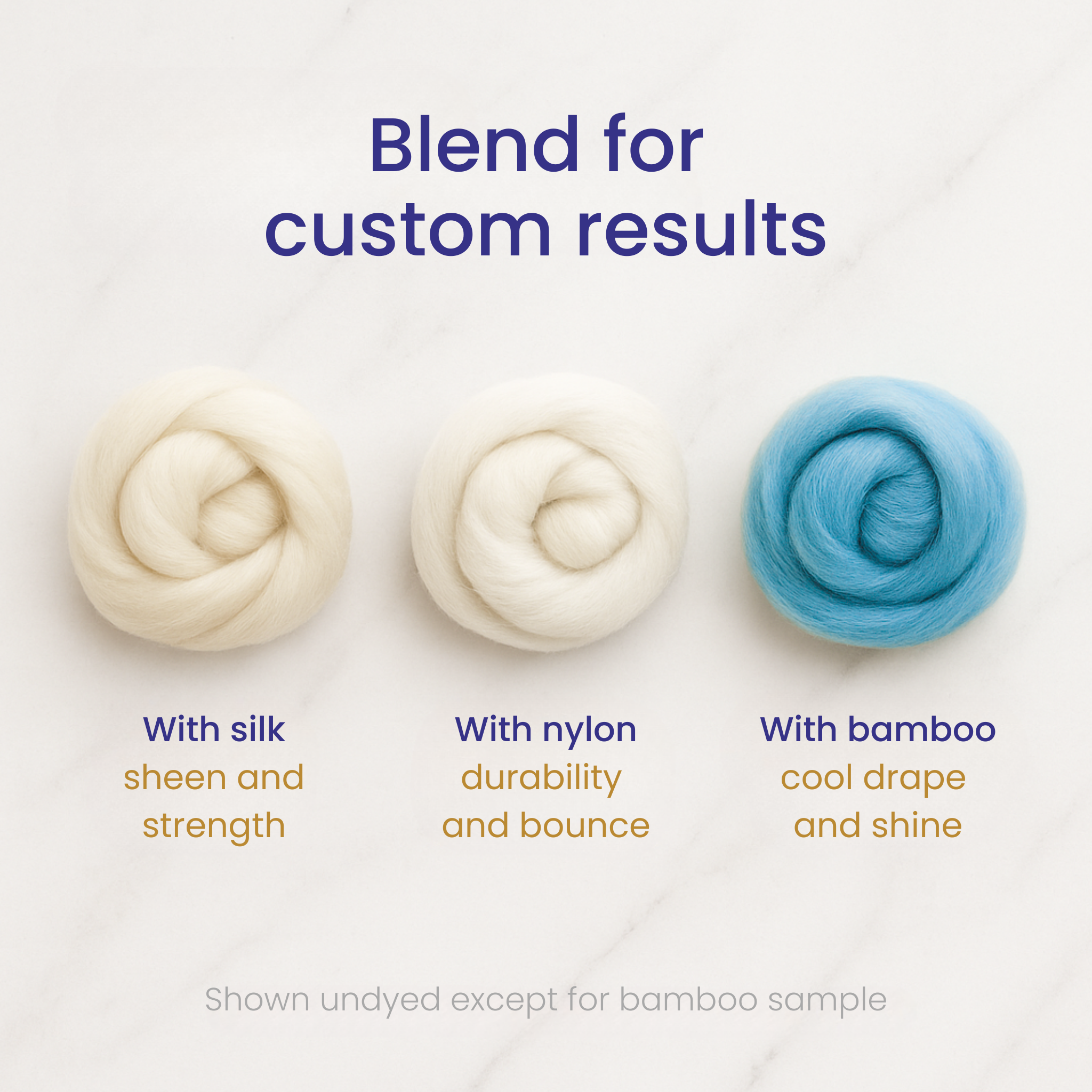 Rambouillet combed wool top infographic showing fiber blended with silk, nylon, and bamboo for sheen, durability, and drape.