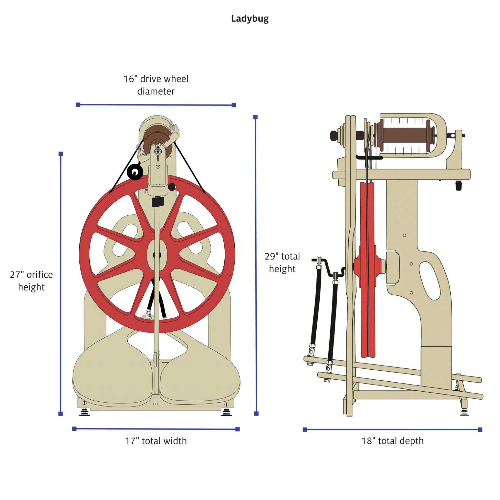 Dimension diagram for the Schacht Ladybug showing labeled overall height, orifice height, and footprint measurements.