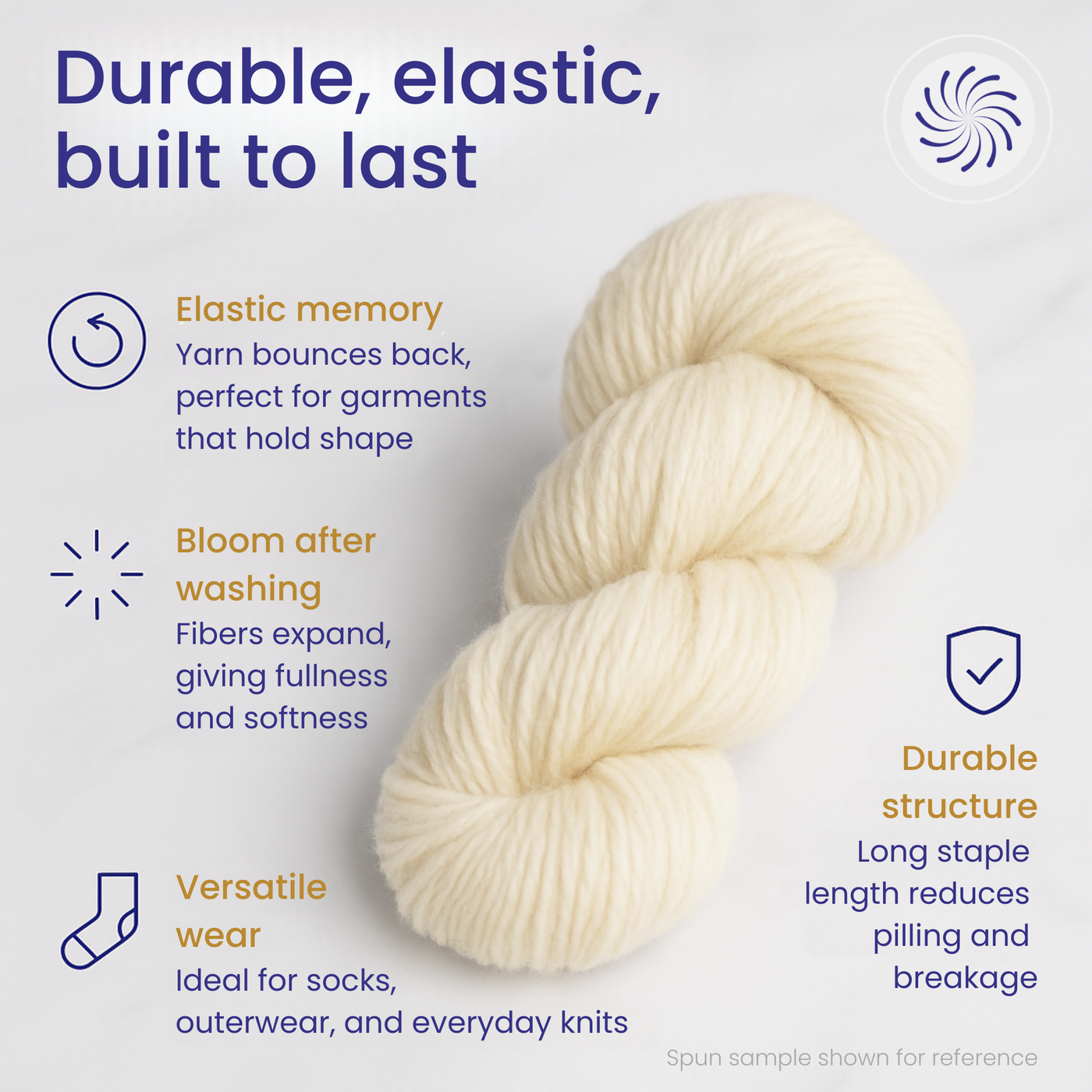 Rambouillet combed top infographic describing durability, elasticity, and versatility in yarn and fabric.