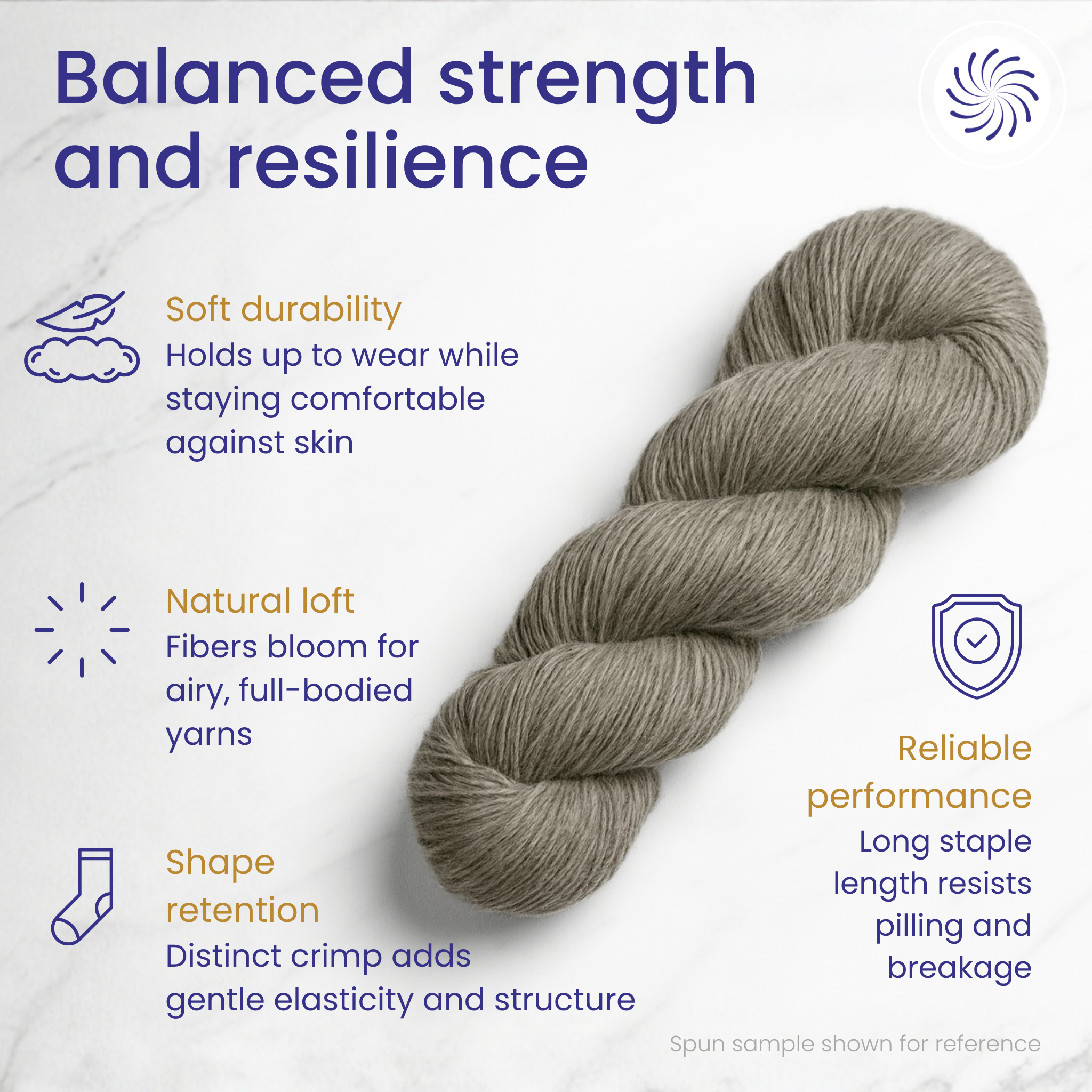 Balanced strength and resilience—infographic showing how Corriedale spins into durable, wearable yarn from natural gray roving.