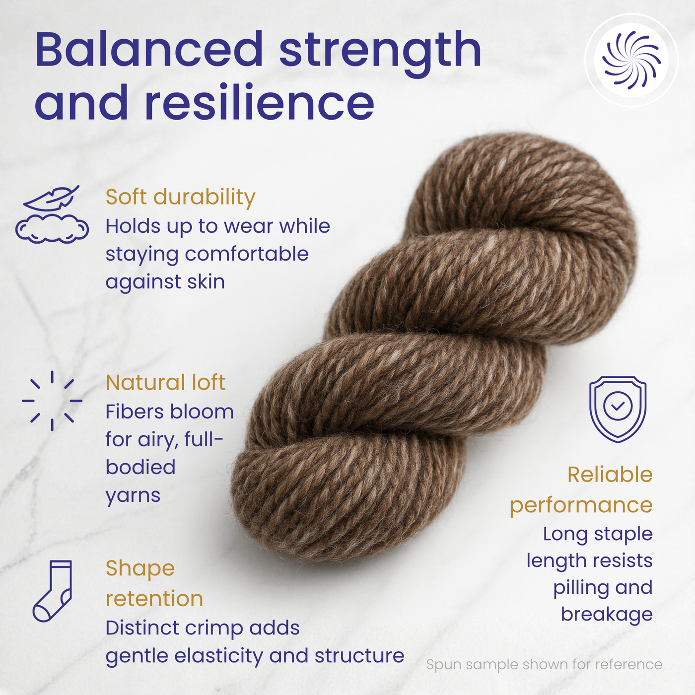 Yarn benefits infographic—Yin Yang Corriedale spins into balanced, resilient, long-wearing two-tone yarn.