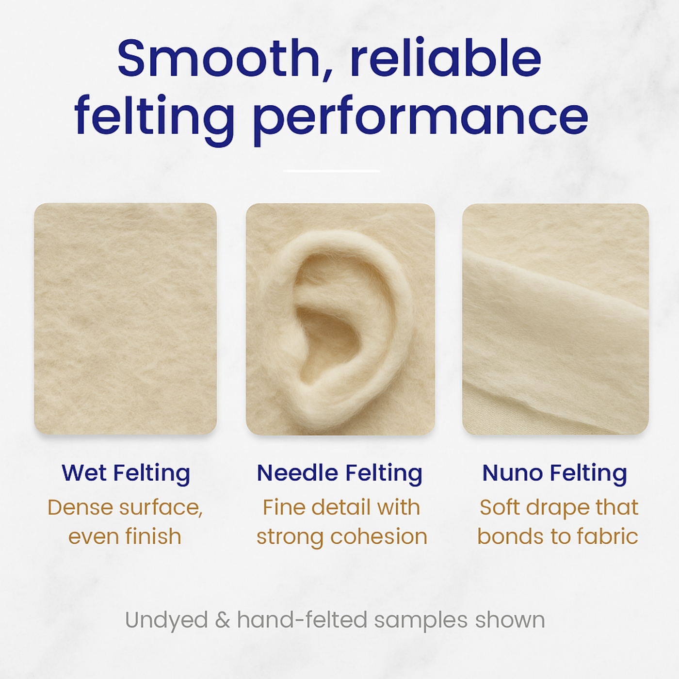 Rambouillet wool infographic showing reliable performance for wet felting, needle felting, and nuno felting.