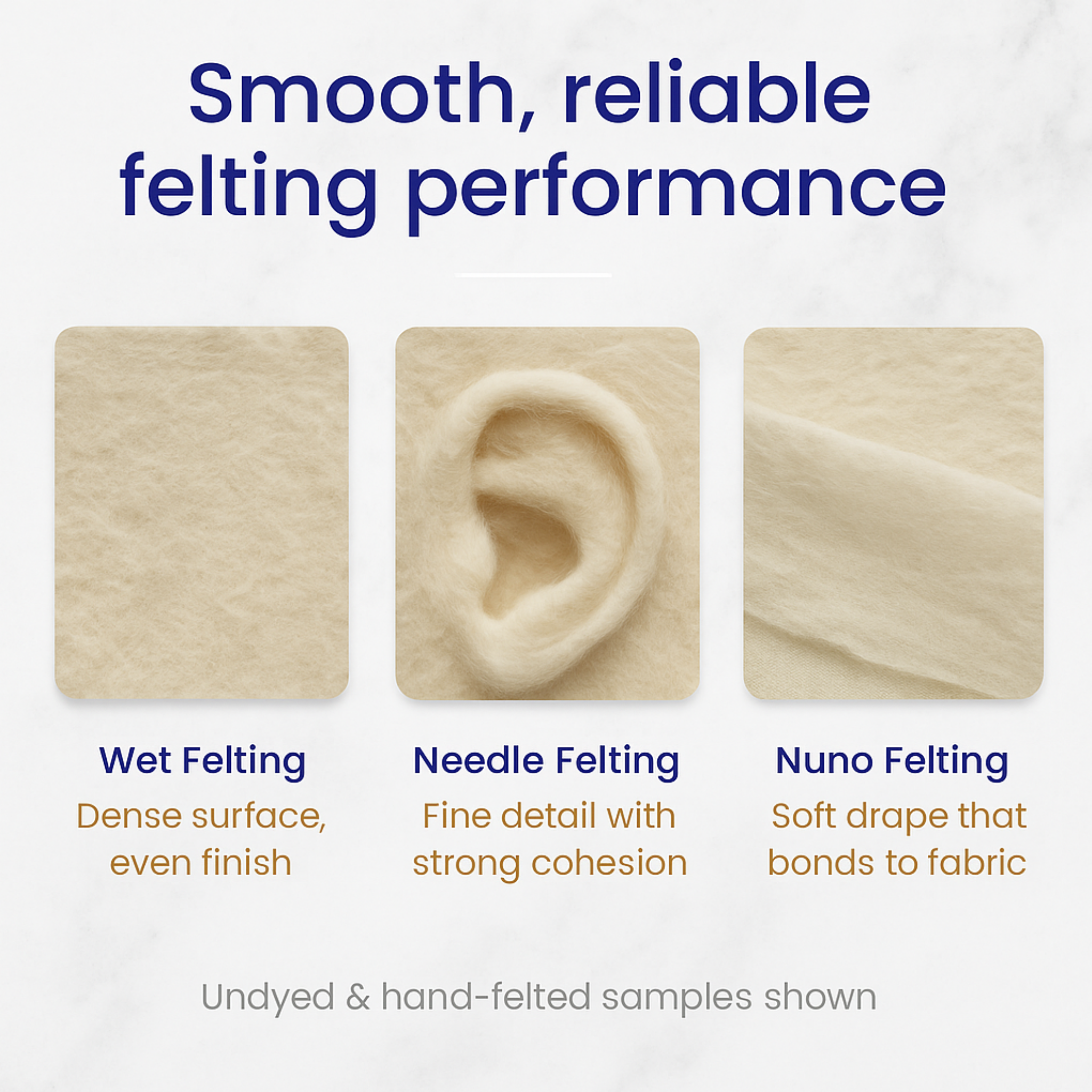 Rambouillet wool infographic showing reliable performance for wet felting, needle felting, and nuno felting.