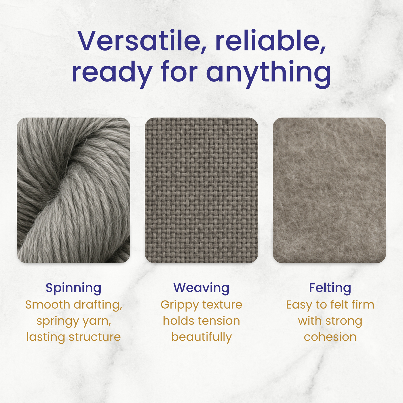 Versatile and ready for anything—infographic: Corriedale for spinning, weaving, needle felting, and wet felting projects.
