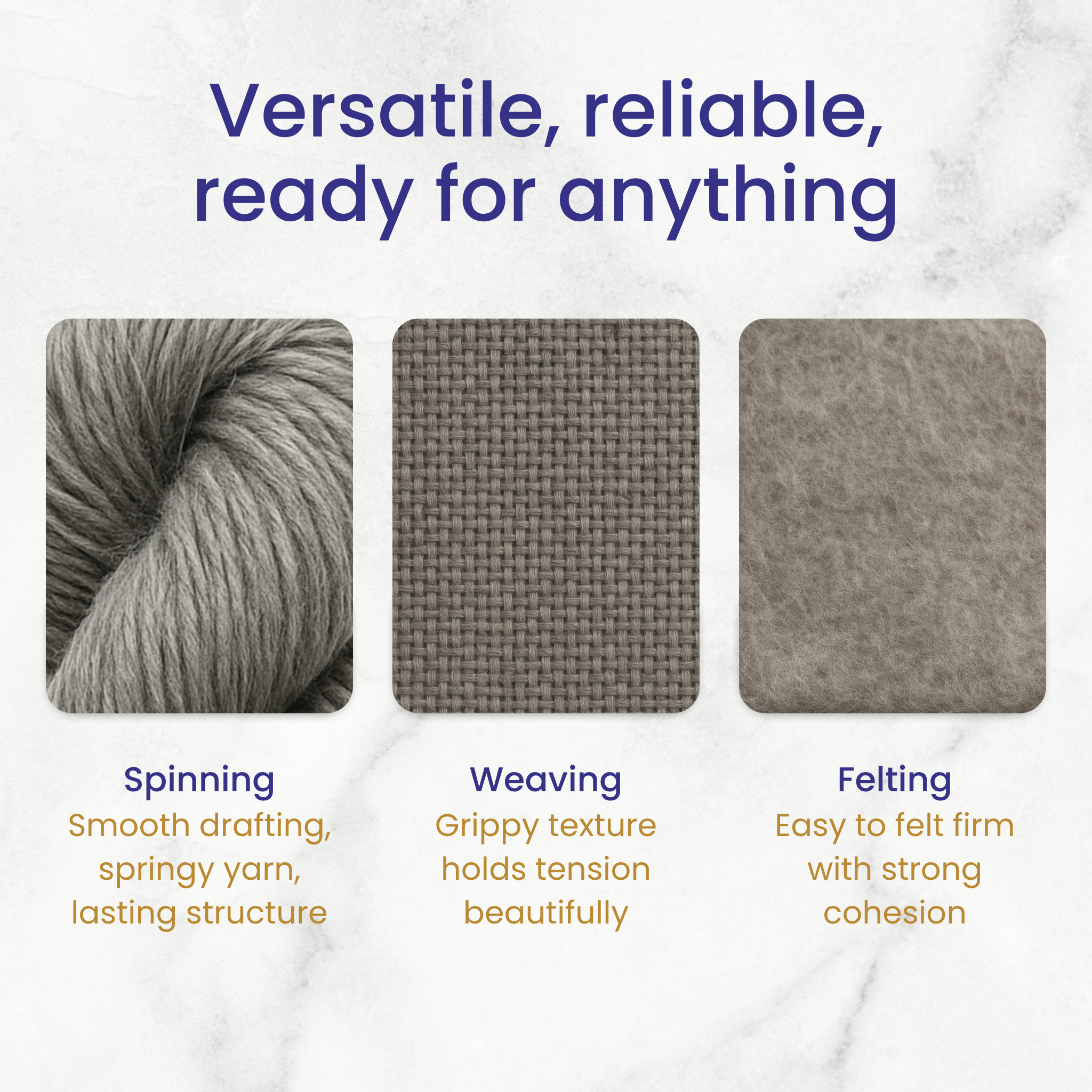 Versatile and ready for anything—infographic: Corriedale for spinning, weaving, needle felting, and wet felting projects.