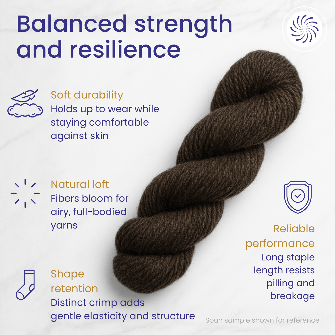 Infographic—Corriedale spins into balanced, resilient, long-wearing yarn from natural brown roving.