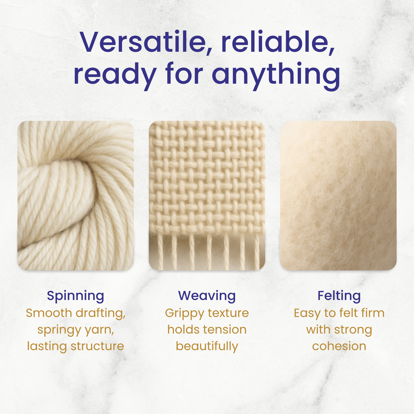 Versatility infographic—Corriedale fiber for spinning, weaving, needle felting, and wet felting; reliable results across crafts.