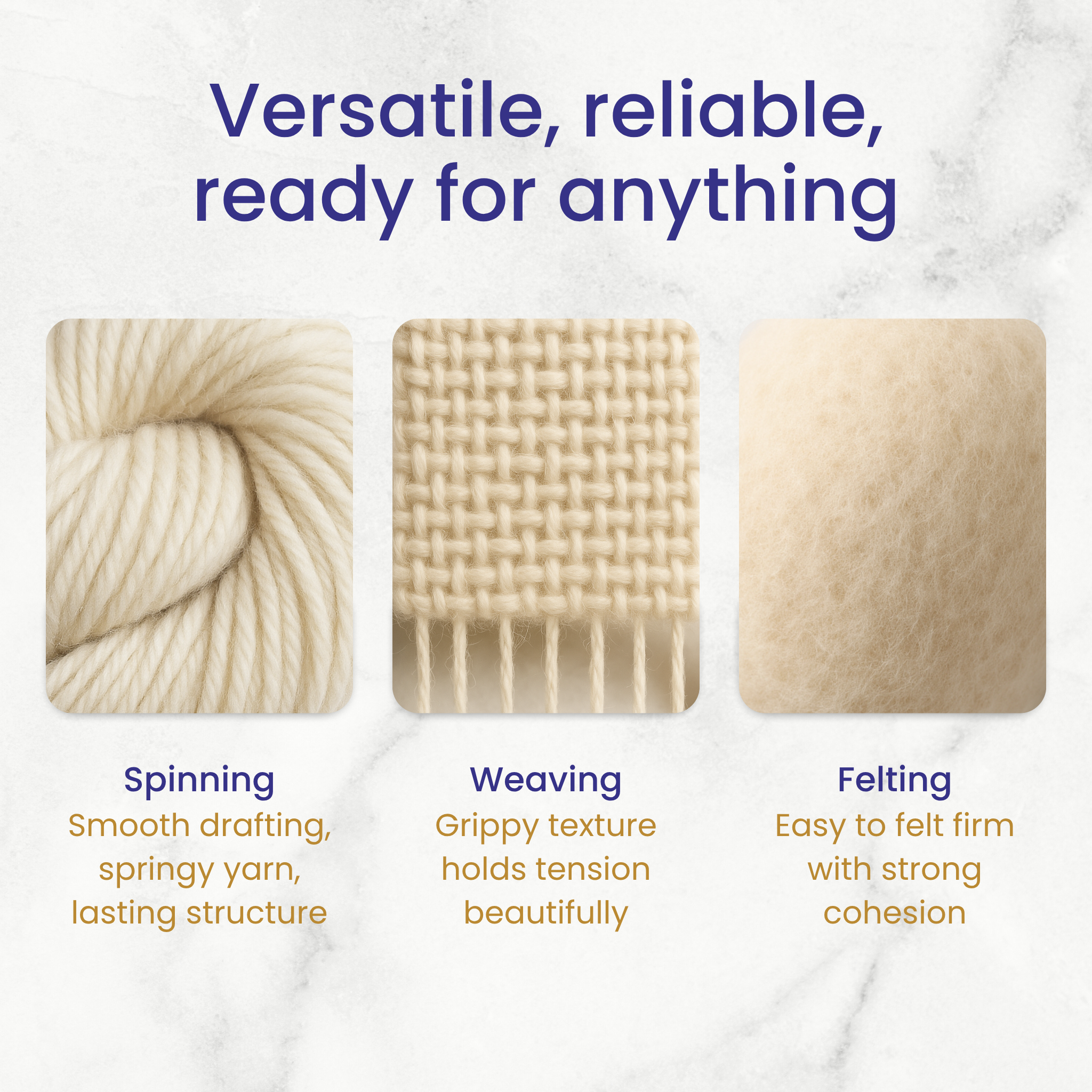 Versatility infographic—Corriedale fiber for spinning, weaving, needle felting, and wet felting; reliable results across crafts.