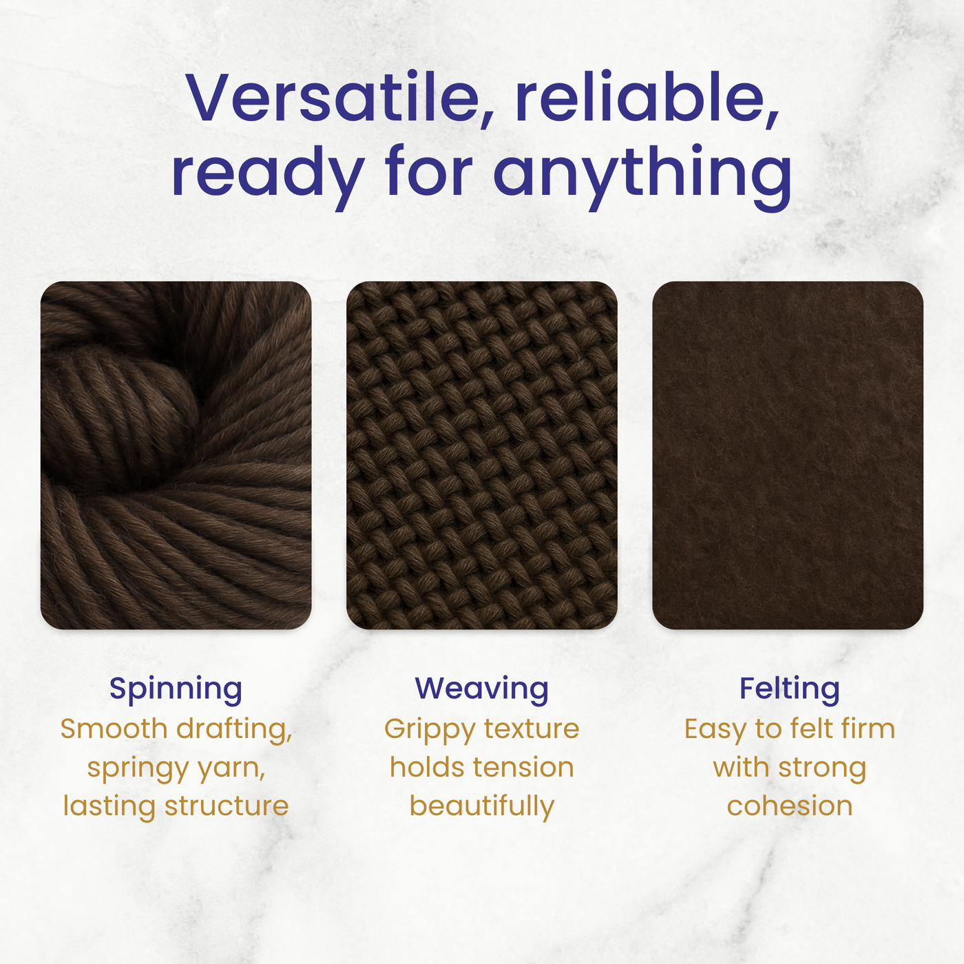 Infographic of craft uses—Corriedale fiber for spinning, weaving, needle felting, and wet felting; versatile undyed wool.