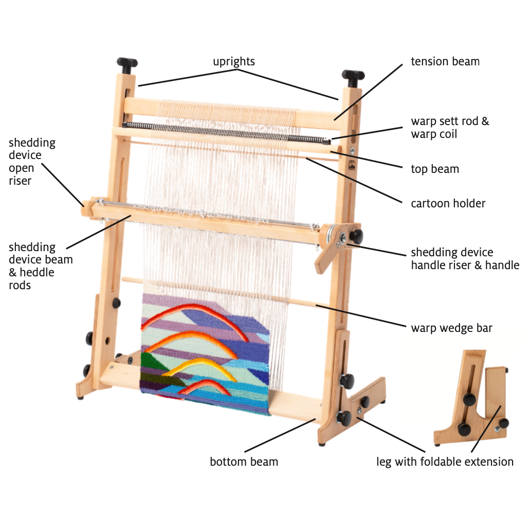 Schacht Arras Tapestry Loom-Part Diagram