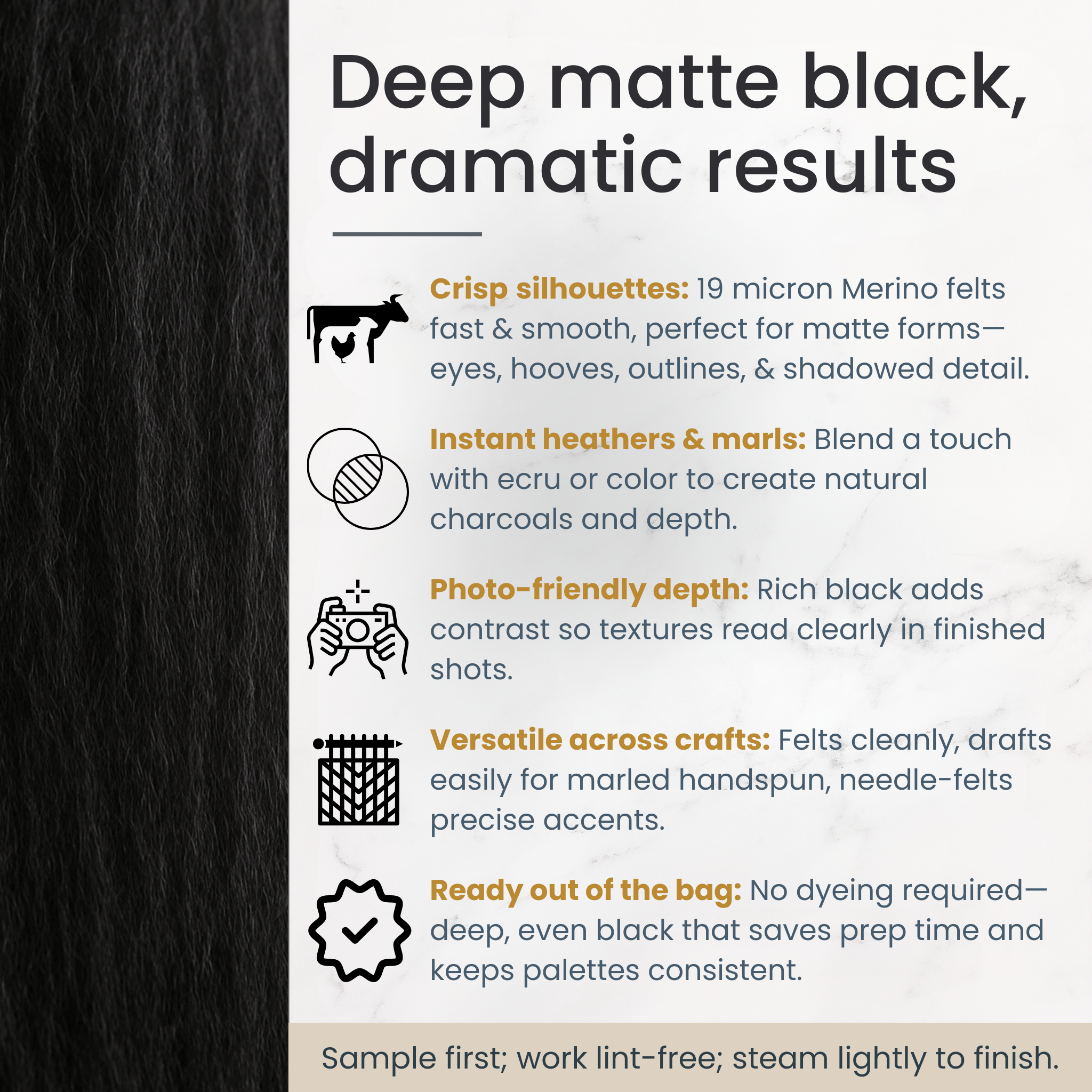 Infographic showing benefits of deep matte black 19-micron Merino carded sliver: crisp outlines, blendable with ecru, photo-friendly depth, and versatility for felting and spinning.