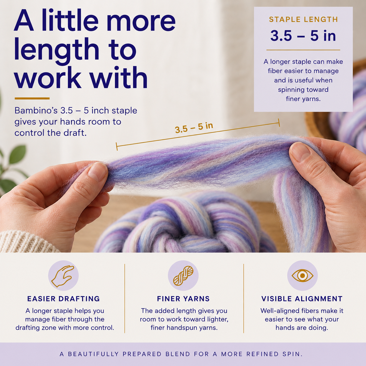 Hands draft the Duckle Daisy colorway of Revolution Fibers Bambino Range Roving to demonstrate its 3.5 to 5 inch staple length and aligned fiber preparation.