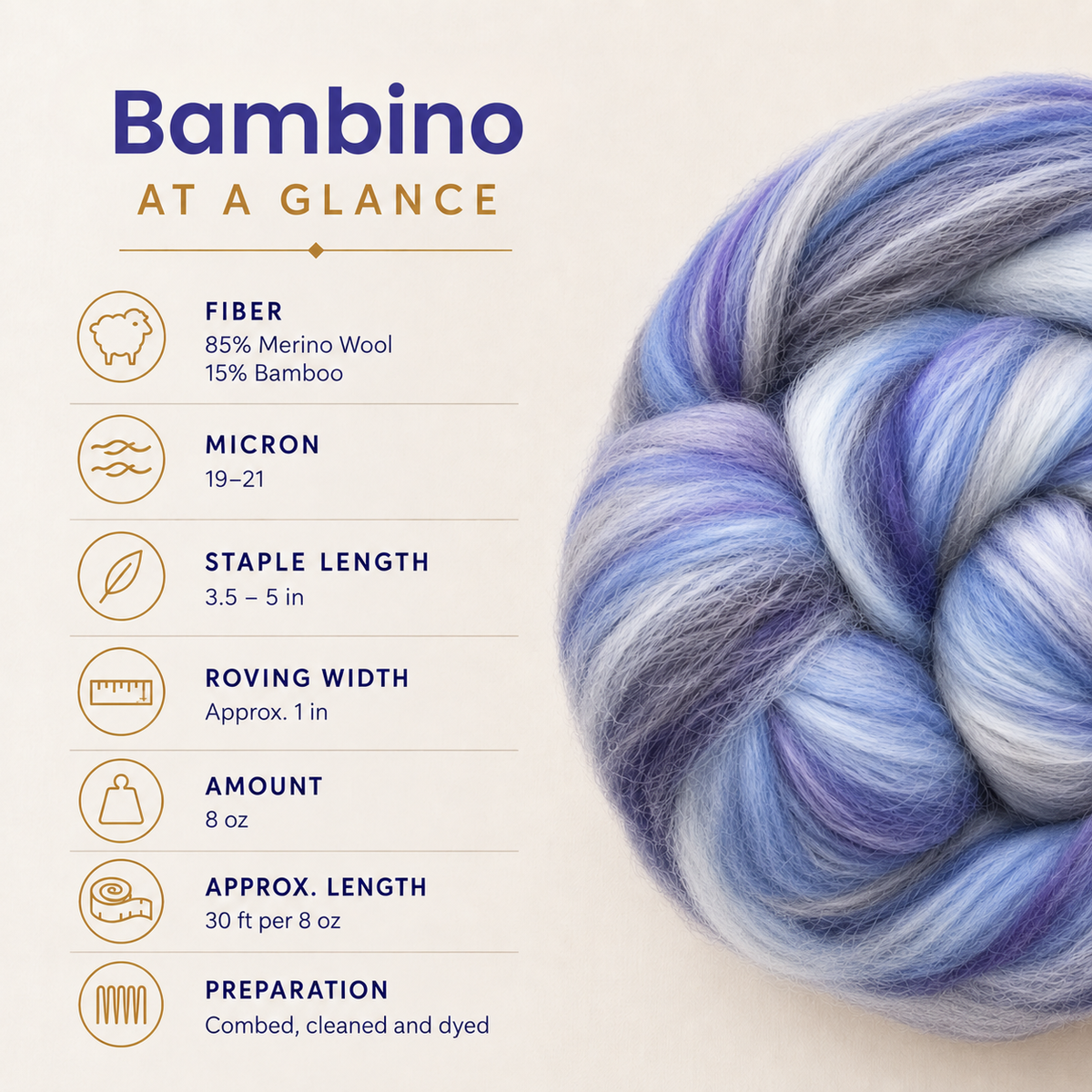 Revolution Fibers Bambino Range Roving in Tweedledee accompanies the Bambino at a Glance guide covering fiber content, micron, staple length, amount and preparation.