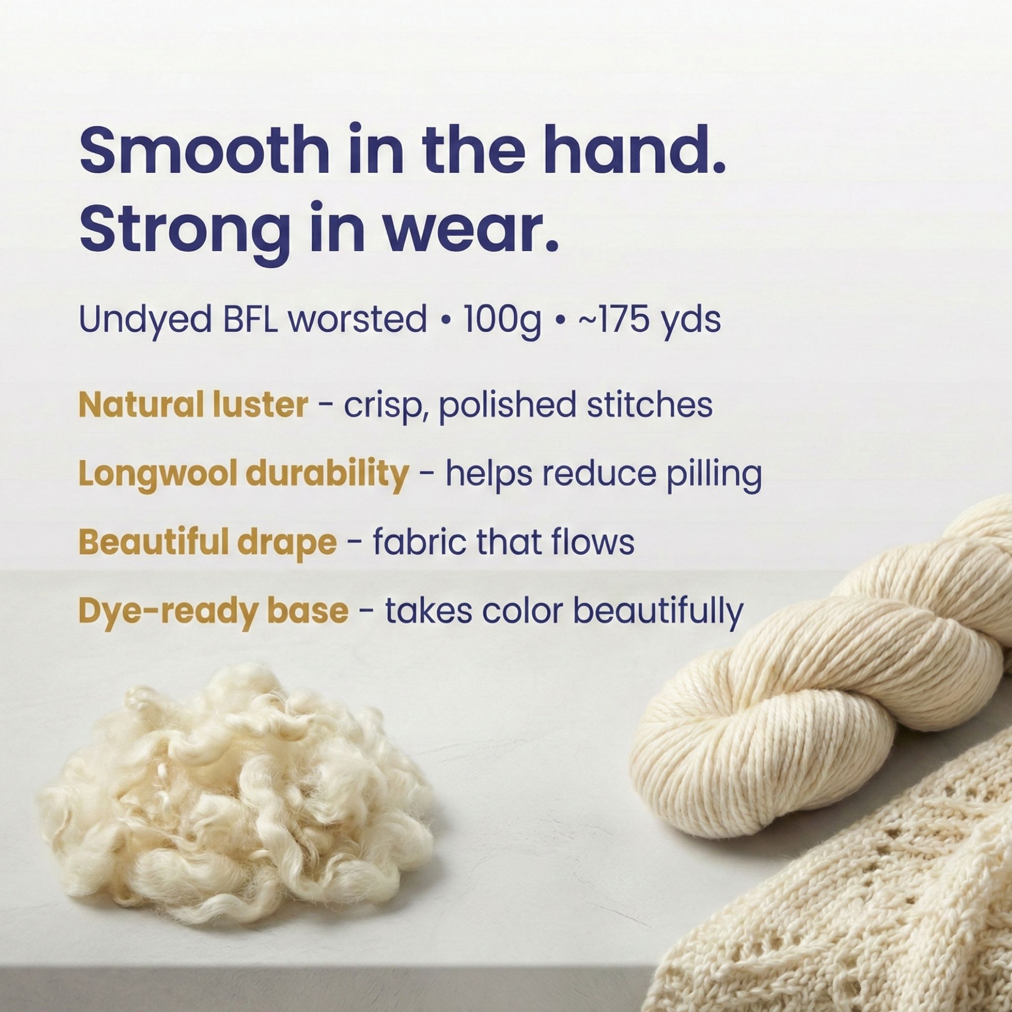 Undyed BFL worsted yarn infographic: smooth in the hand, strong in wear, with skeins and wool fiber shown in a clean scene.