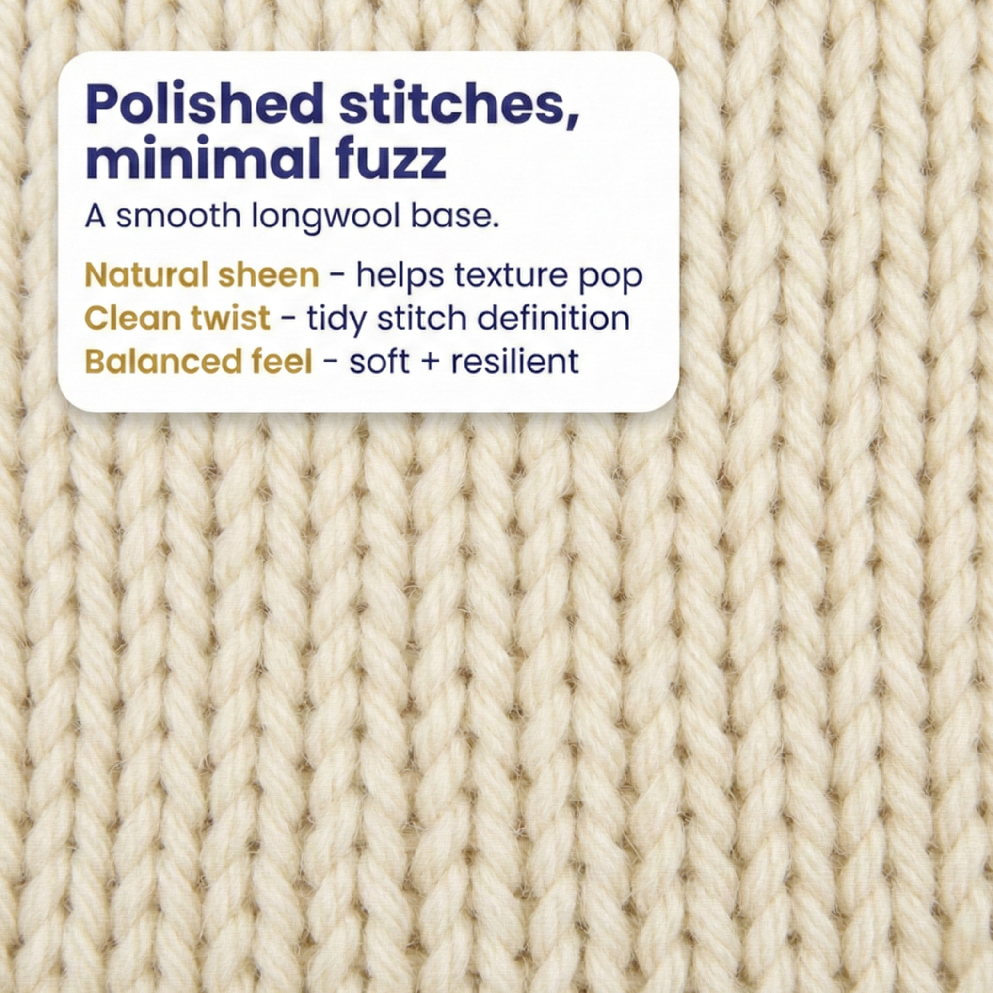 Knit fabric macro with infographic text about polished stitches and minimal fuzz for undyed BFL worsted wool yarn.