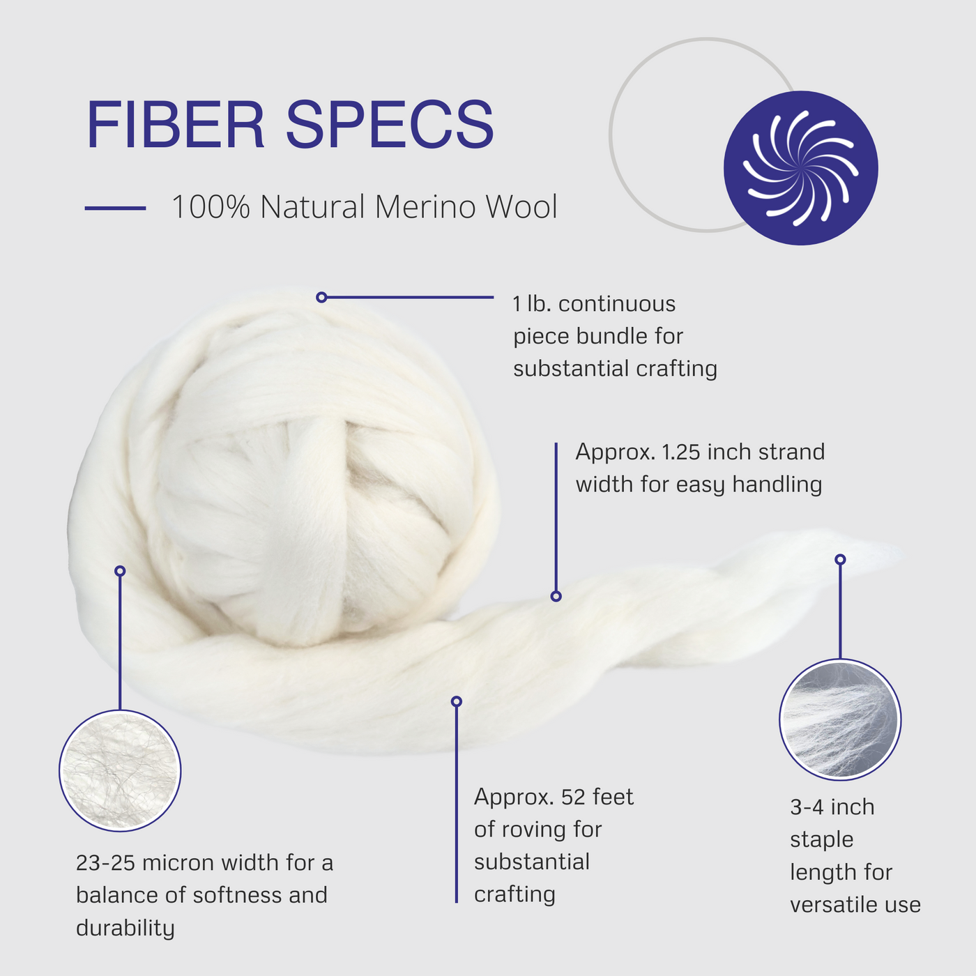 Revolution Fibers Merino Wool Roving Specifications